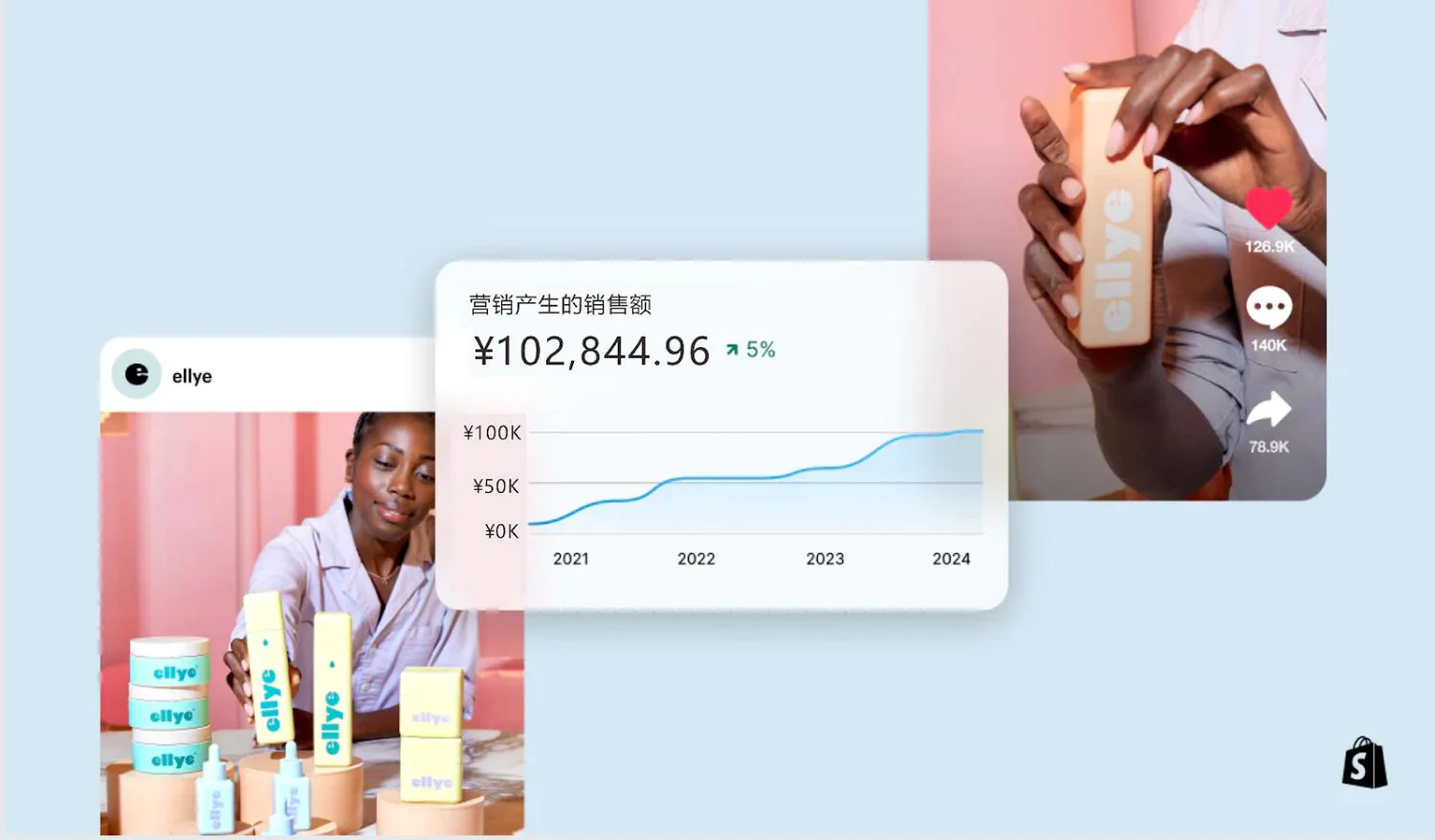 品牌营销